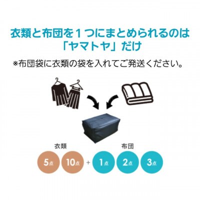 衣類5点と布団2枚のMIXクリーニング　最長10ヶ月の無料保管!