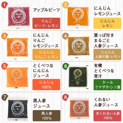 高品質の無添加コールドプレスジュースで行うファスティング  ピカイチ野菜くんの1日プチ断食セット