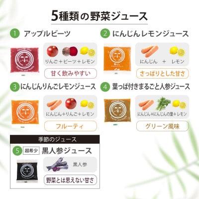 無添加コールドプレスの人参ジュース中心!ファスティング・ジュースクレンズ 半日プチ断食セット