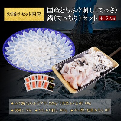 本場とらふぐ刺し・ふぐ鍋セット(4～5人前)ふぐ皮刺し ポン酢・薬味付