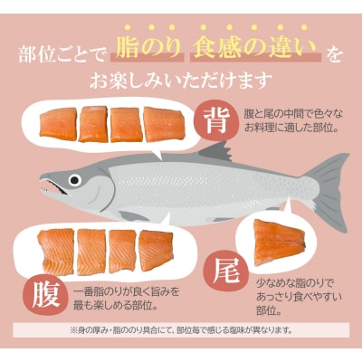 スモークサーモン　1kg保証