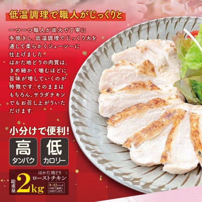 博多地どりローストチキン2kg・あまおうタルトセット