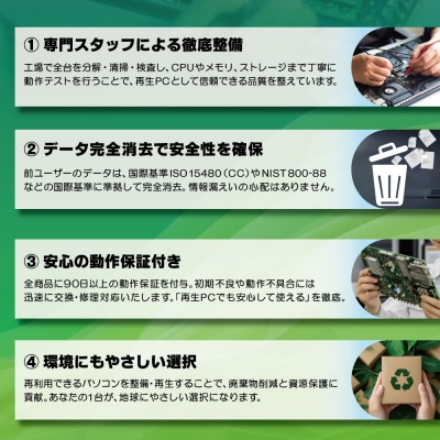 9月30日受付終了YTSノートパソコン Customer Edition 15.6インチ
