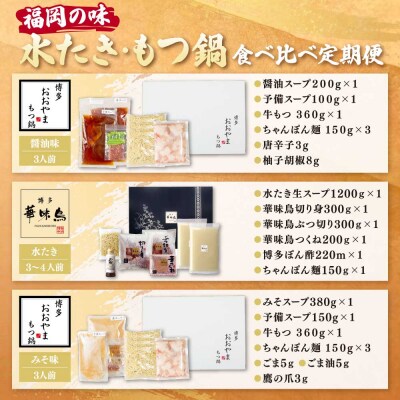 本場博多の味水炊き・もつ鍋食べ比べ定期便【隔月定期便(年3回発送)】
