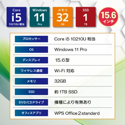 YTSノートパソコン Creator Edition2 15.6インチ