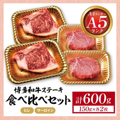 博多和牛 【A4～A5】(ヒレ150g&サーロイン150g)ステーキ食べ比べセット各2