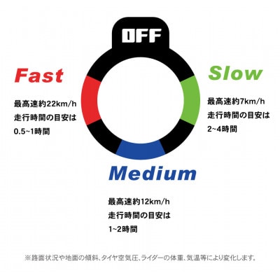 ヨツバモトのMeow16 II