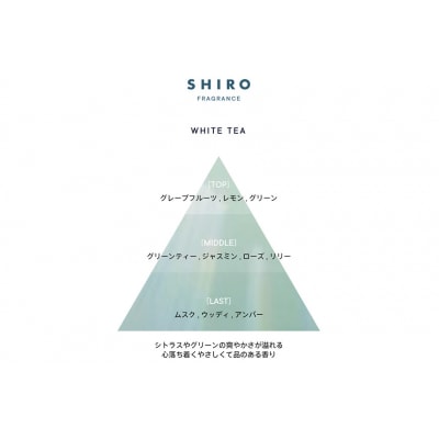 SHIRO　ホワイトティー オードパルファン [01460]