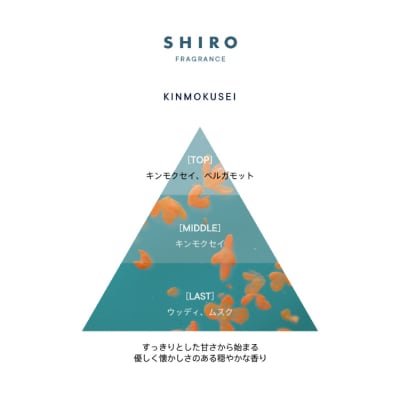 SHIRO　キンモクセイ オードパルファン [01573]