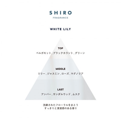 SHIRO　ホワイトリリー ランドリーリキッド+ファブリックソフナーセット [01574]