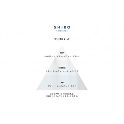 SHIRO　ハンド美容液 3つの香りセット [01645]