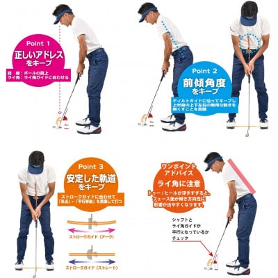 タバタ　チームセリザワ　TS パッティングストローク　GV0194