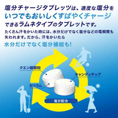 カバヤ 塩分 チャージ タブレッツ 2袋 ( スポーツ ドリンク 味 ) カバヤ食品 ラムネ