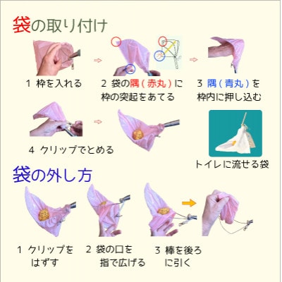 犬のフンキャッチャー　らふーん【普通枠】手が汚れない、立ったまま楽しくフンキャッチ　小型犬～中型犬用