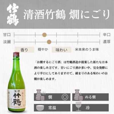 竹鶴酒造 純米酒 純米にごり酒 のみくらべ 720ml×2本