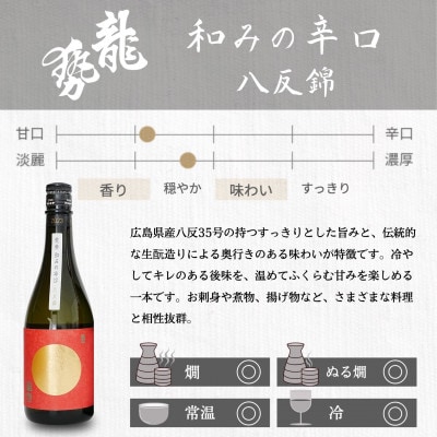 酒処竹原 人気銘柄  龍勢 竹鶴 のみくらべ 720ml×2本 竹鶴酒造 藤井酒造
