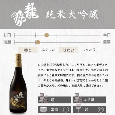 藤井酒造 龍勢 黒ラベル 純米大吟醸酒 720ml×1本