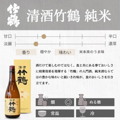竹鶴酒造 純米酒 純米にごり酒 のみくらべ 720ml×3本
