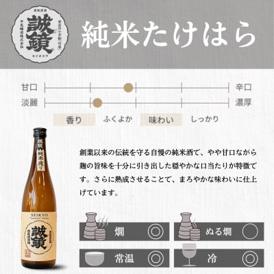 酒処竹原の地酒 純米酒のみくらべ 720ml×3本 竹鶴酒造 藤井酒造 中尾醸造