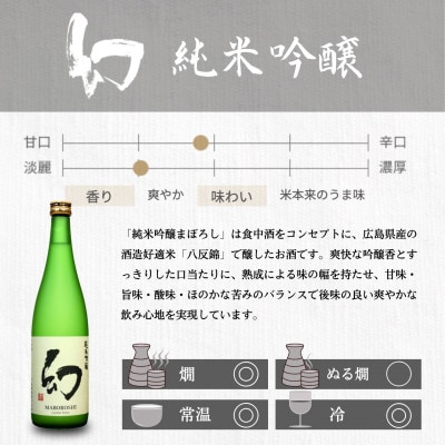 中尾醸造 誠鏡 幻 純米酒 純米吟醸 のみくらべ 720ml×3本