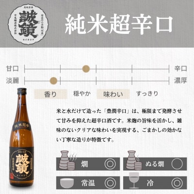 中尾醸造 純米酒 純米吟醸 のみくらべ 720ml×2本 誠鏡 幻