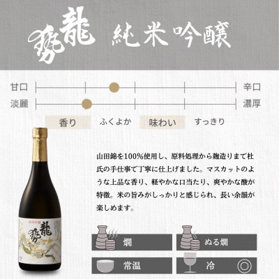藤井酒造 龍勢 純米大吟醸 純米吟醸 2種セット 720ml