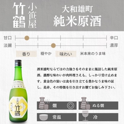 竹原三蔵 燗酒おすすめ3種 720ml 竹鶴酒造 藤井酒造 中尾醸造