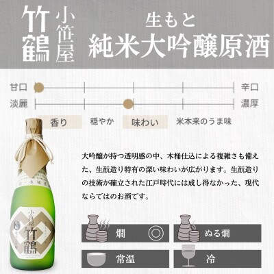 小笹屋竹鶴 生もと 純米大吟醸原酒 木桶仕込 720ml×1本