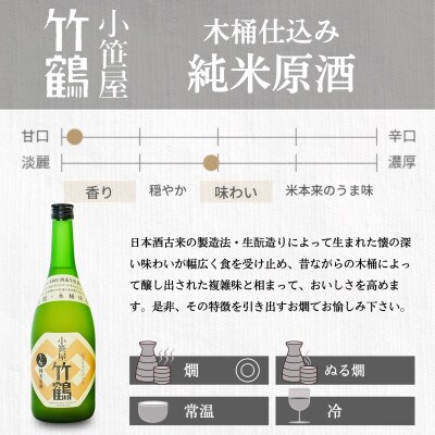 竹鶴酒造 小笹屋竹鶴 生もと 純米原酒 木桶仕込 720ml×1本
