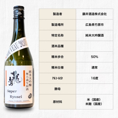藤井酒造 純米大吟醸 龍勢SuperRyusei 720ml 1本