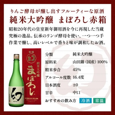 【村上ベーカリー】シュトーレン 2個 | クリスマスのお菓子