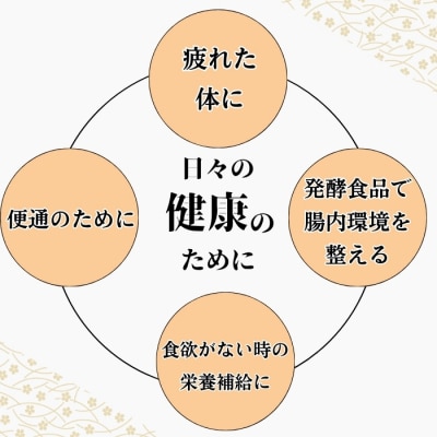 愛南ゴールド 入り 甘酒 (170ml×8本) 10000円 あま酒 パウチ 愛南町青果市場