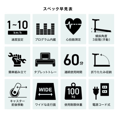 ランニングマシン1125/AFR1125