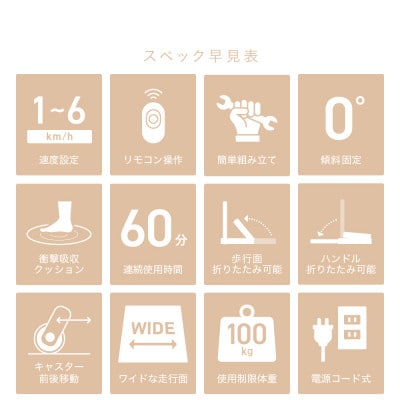 ウォーキングパッド/AFW1025K