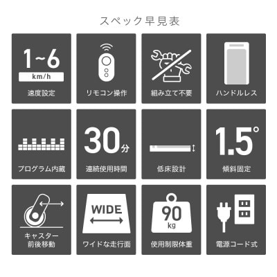 フラットウォーク スリム ブラック/AFW5025AK