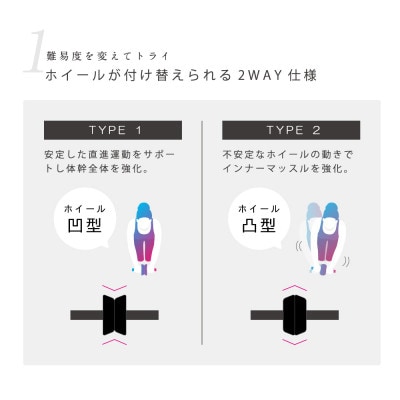 2WAY腹筋ローラー/AMV100