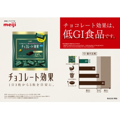 【毎月定期便】チョコレート効果カカオ72% 大袋:1袋(表示内容量225g)×6袋入り全3回