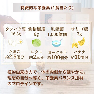 【毎月定期便】Vitafast腸活プロテイン ココア2袋 シェイカー1個付全6回
