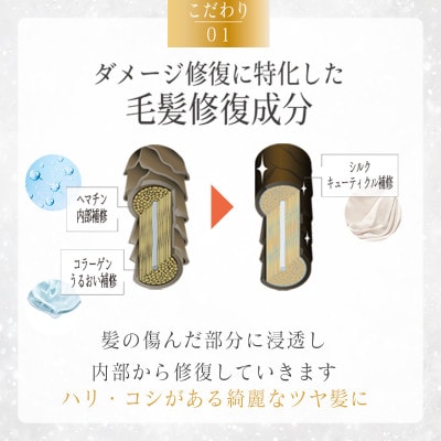 RIN.美容液トリートメント 500ml【髪の悩み専門美容師が作った】
