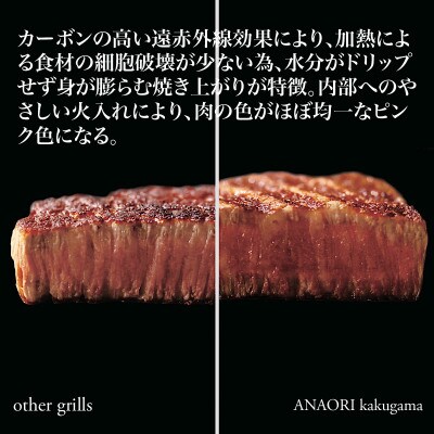 プロも驚愕する唯一無二のオールイン・ワン調理道具「ANAORI kakugama 5.1L」