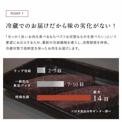 黒毛和牛A5A4等級 厚切りシャトーブリアン(2枚)フィレステーキ(冷蔵配送)300g