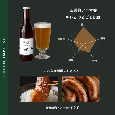 黒毛和牛 赤身焼肉200g+クラフトビール330ml×1本 ギフトセット