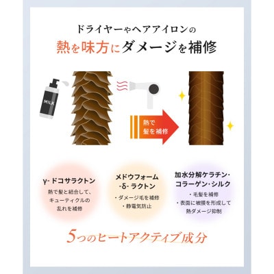 Onedam ヒートケア ヘアミルク ナイト 洗い流さないトリートメント OHC-001