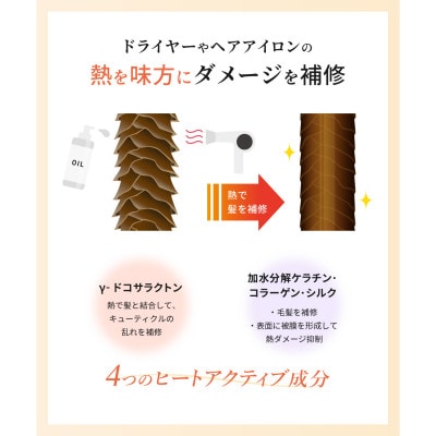 Onedam ヒートケア ヘアオイル デイタイム ベーススタイリング OHC-002