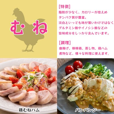 高知県産若鶏 むね肉230g ブランド鶏 よさこい尾鶏