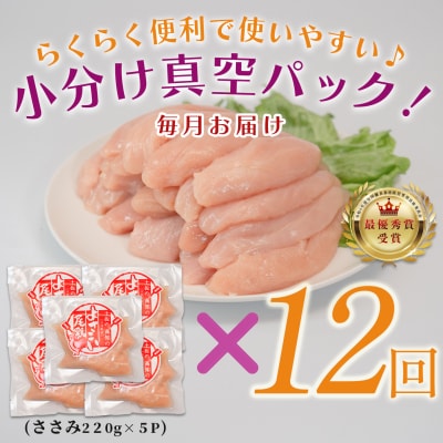 【定期便 12回】よさこい尾鶏 ささみ 1.1kg(220g×5パック)