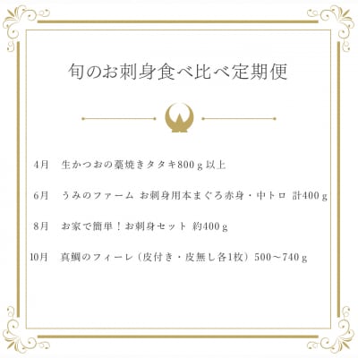 【定期便 4回】大月町内の生産者さん大集結!旬のお刺身食べ比べセット 新鮮 海鮮 かつお まぐろ 鯛