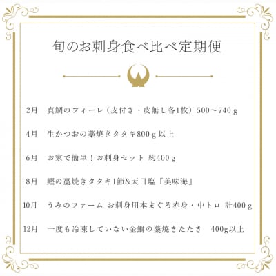 【定期便 6回】大月町内の生産者さん大集結!旬のお刺身食べ比べセット 新鮮 海鮮 カツオ マグロ 鯛