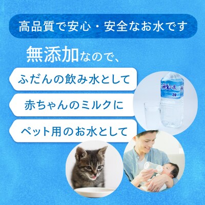 秩父の天然水「秩父山水」2L×12本