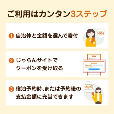 【じゃらんふるさと納税クーポン】 北海道江別市でつかえる51,000円 クーポン